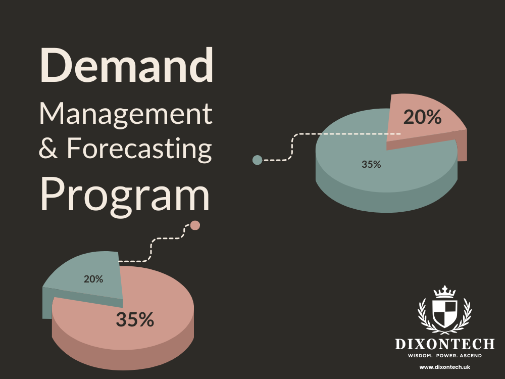 Demand Management and Forecasting Program